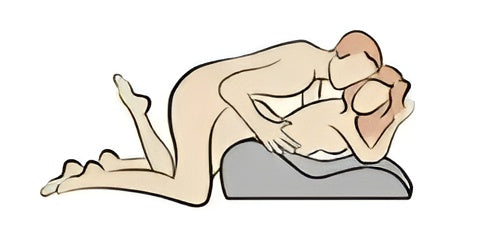 Cisoma™ – Ergonomic Wellness.