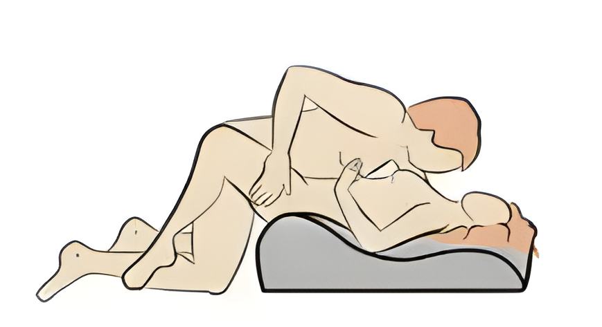 Cisoma™ – Ergonomic Wellness.