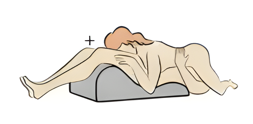 Cisoma™ – Ergonomic Wellness.
