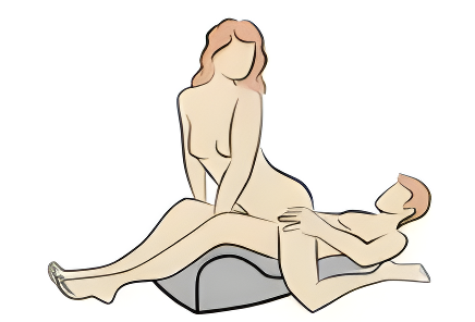 Cisoma™ – Ergonomic Wellness.